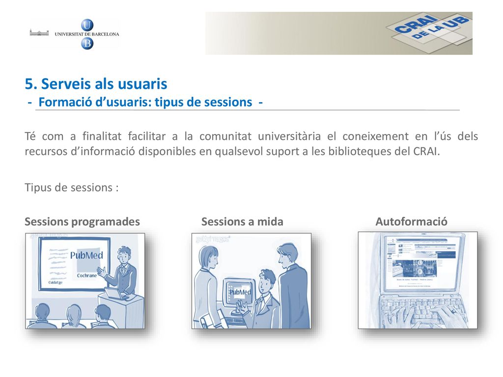 5. Serveis als usuaris - Formació d’usuaris: tipus de sessions -