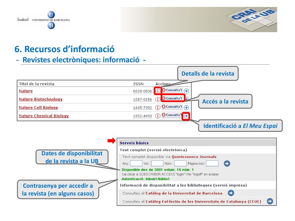 6. Recursos d’informació - Revistes electròniques: informació -