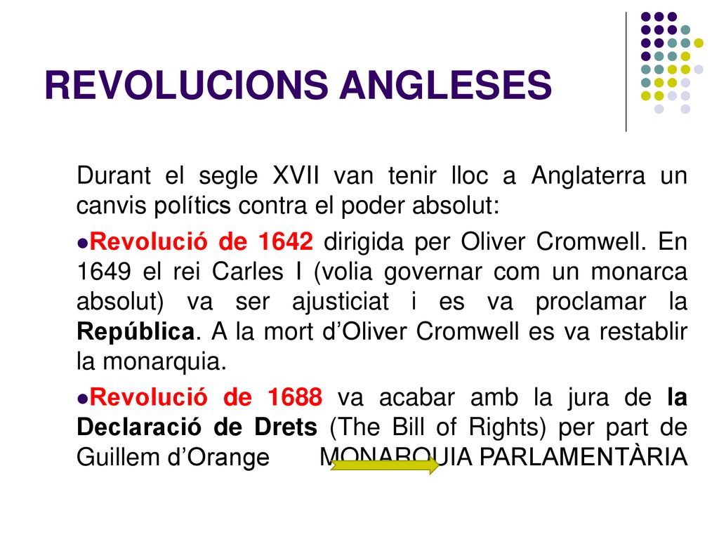 REVOLUCIONS ANGLESES Durant el segle XVII van tenir lloc a Anglaterra un canvis polítics contra el poder absolut: