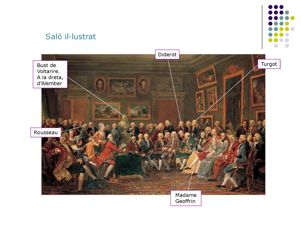 Saló il·lustrat Diderot Turgot Bust de Voltarire. A la dreta,