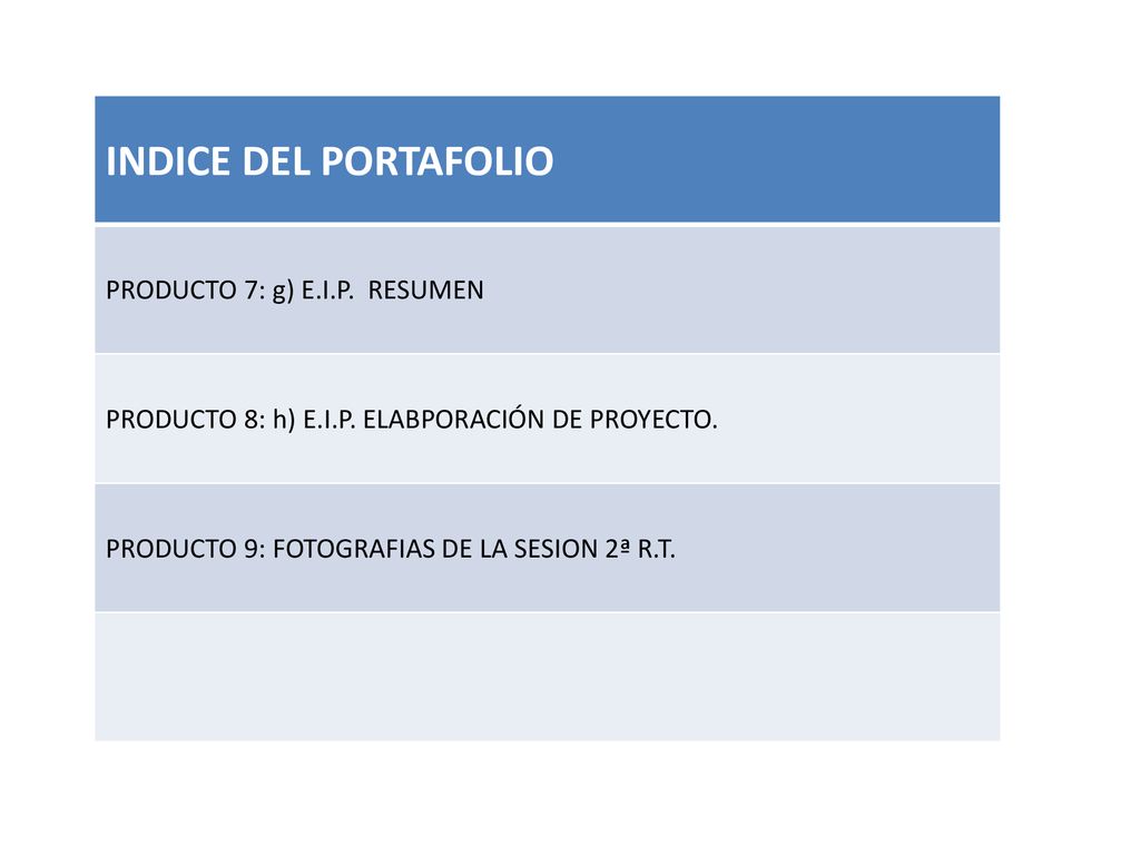 INDICE DEL PORTAFOLIO PRODUCTO 7: g) E.I.P. RESUMEN