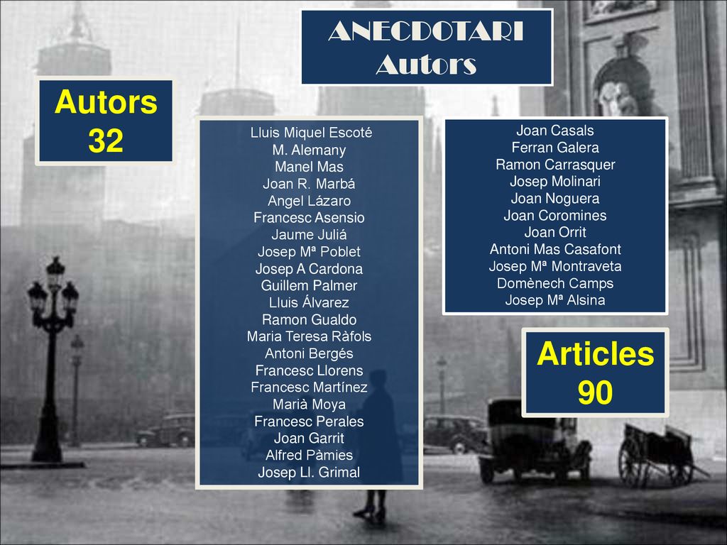 Autors 32 Articles 90 ANECDOTARI Autors Lluis Miquel Escoté