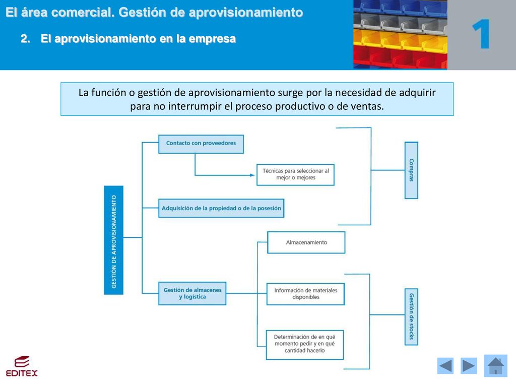 para no interrumpir el proceso productivo o de ventas.