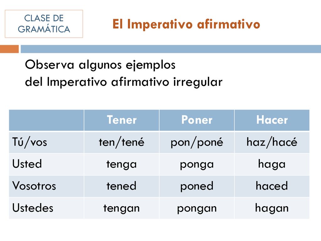 Gramática – Imperativo Afirmativo – Regular e Irregular - ppt descargar