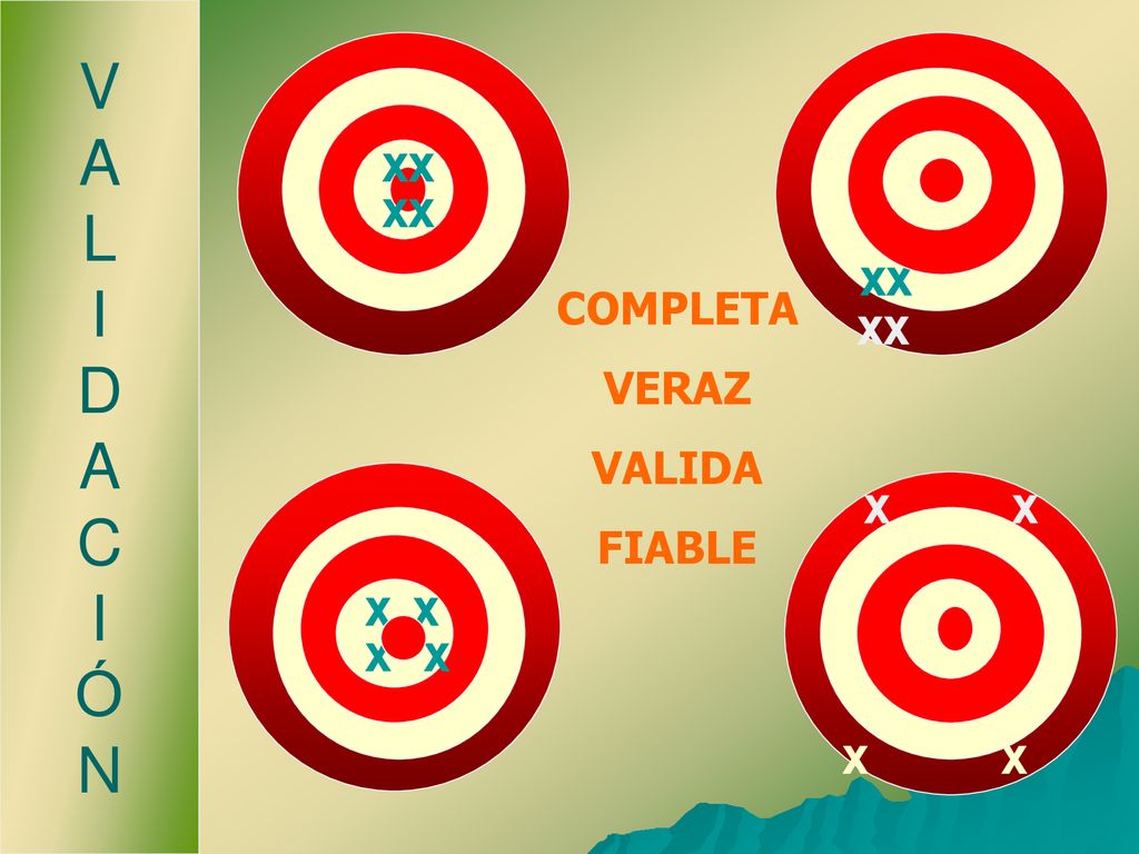 V A L I D C Ó N COMPLETA VERAZ VALIDA FIABLE XX X XX X X X X X X X X