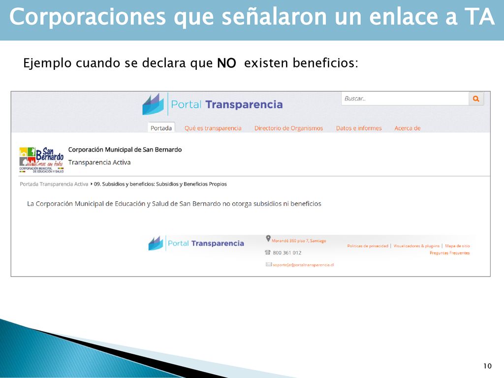 Corporaciones que señalaron un enlace a TA