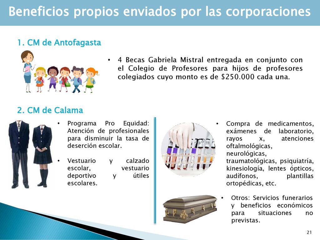 Beneficios propios enviados por las corporaciones