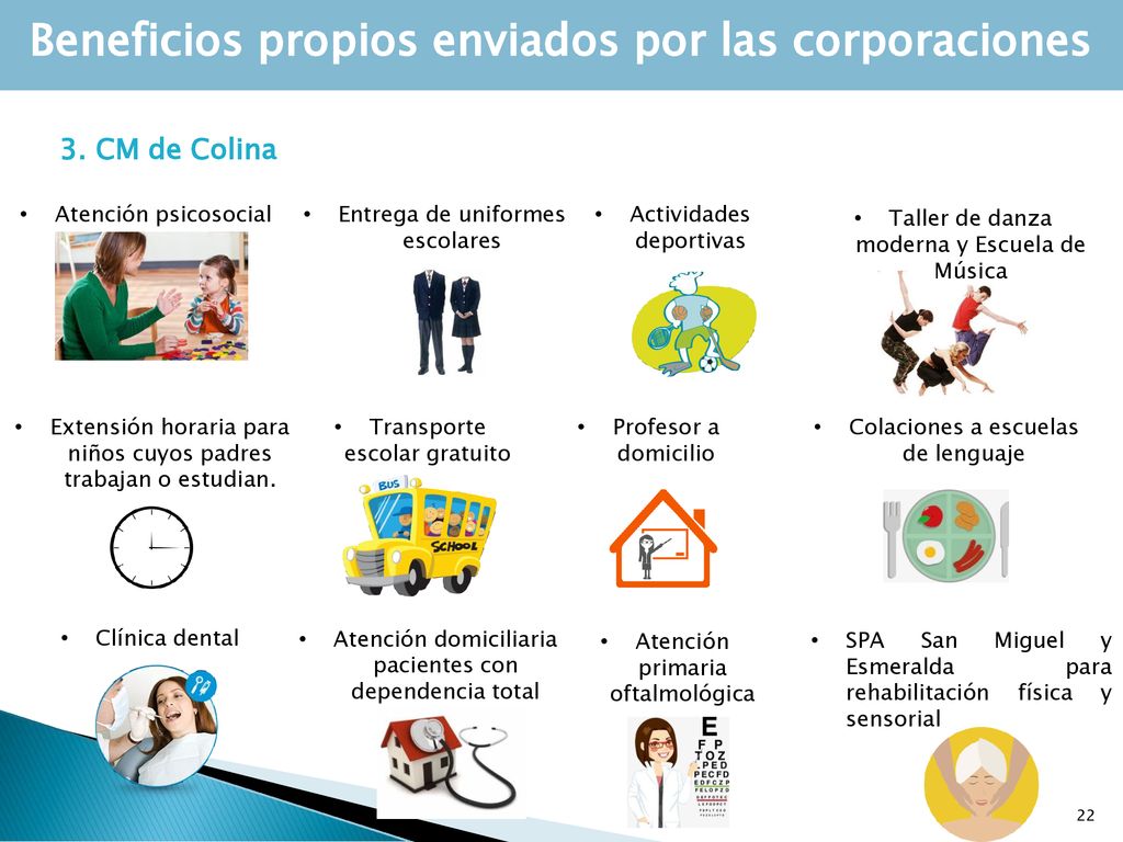 Beneficios propios enviados por las corporaciones