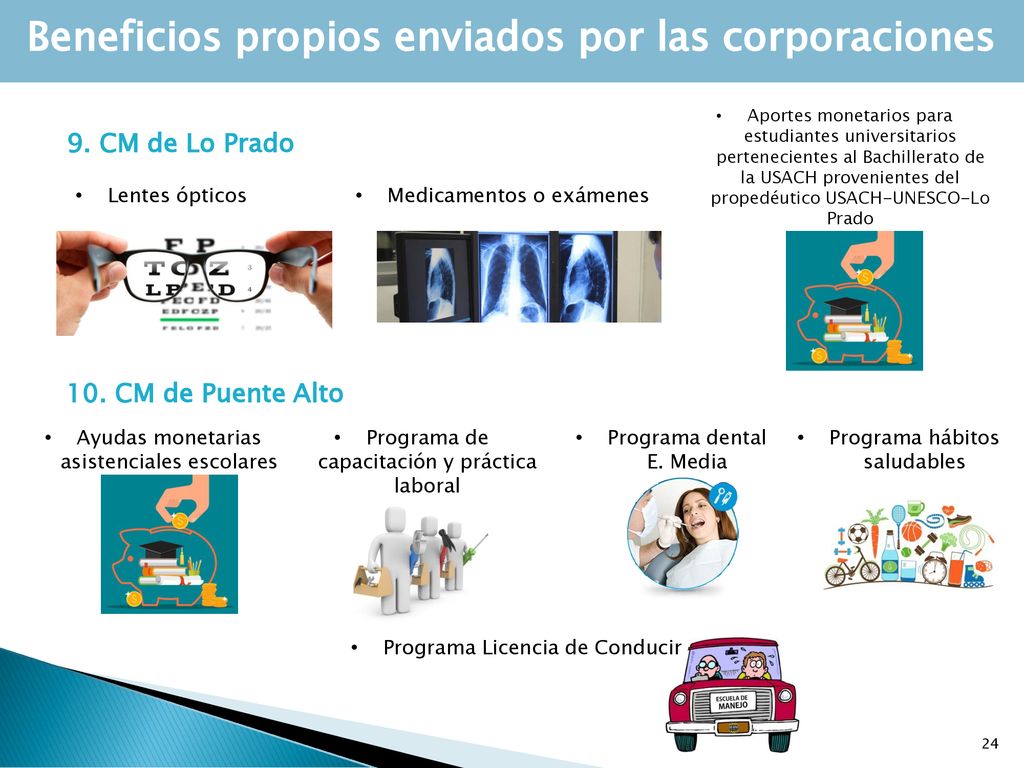 Beneficios propios enviados por las corporaciones