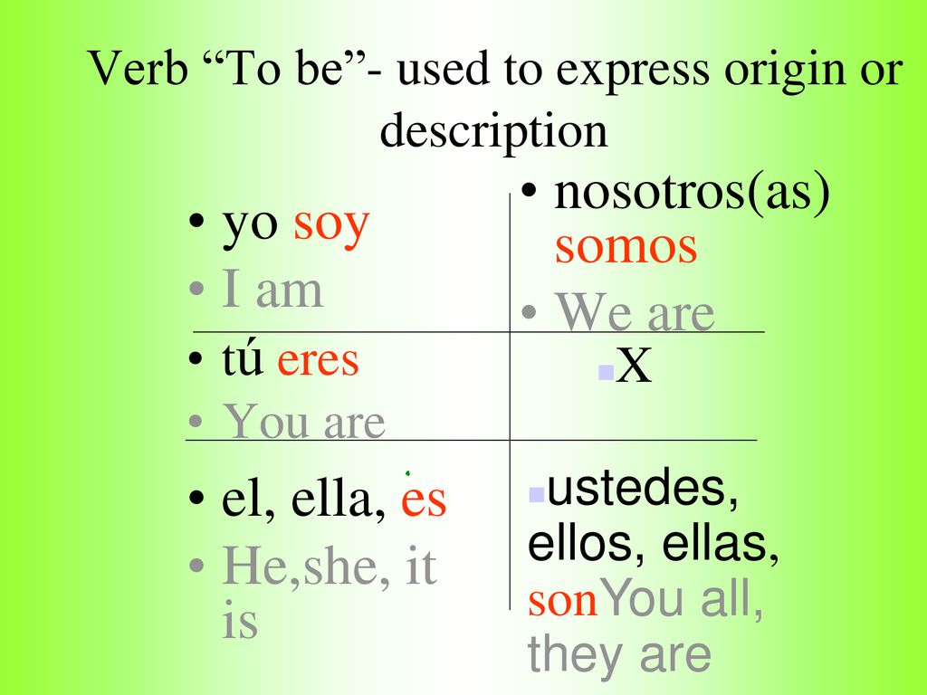 Verb To be - used to express origin or description