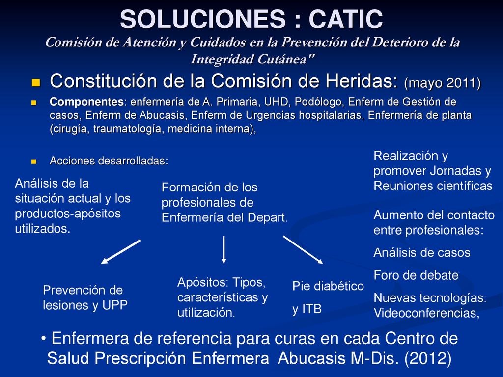 SOLUCIONES : CATIC Comisión de Atención y Cuidados en la Prevención del Deterioro de la Integridad Cutánea