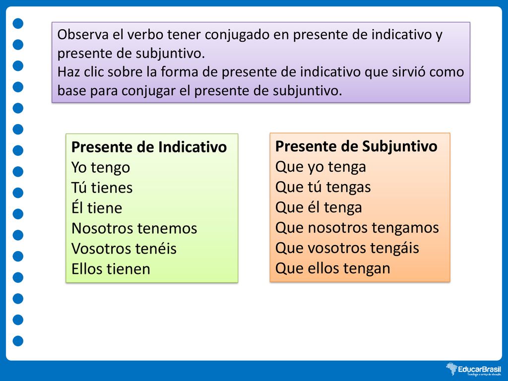 Presente de Indicativo Yo tengo Tú tienes Él tiene Nosotros tenemos