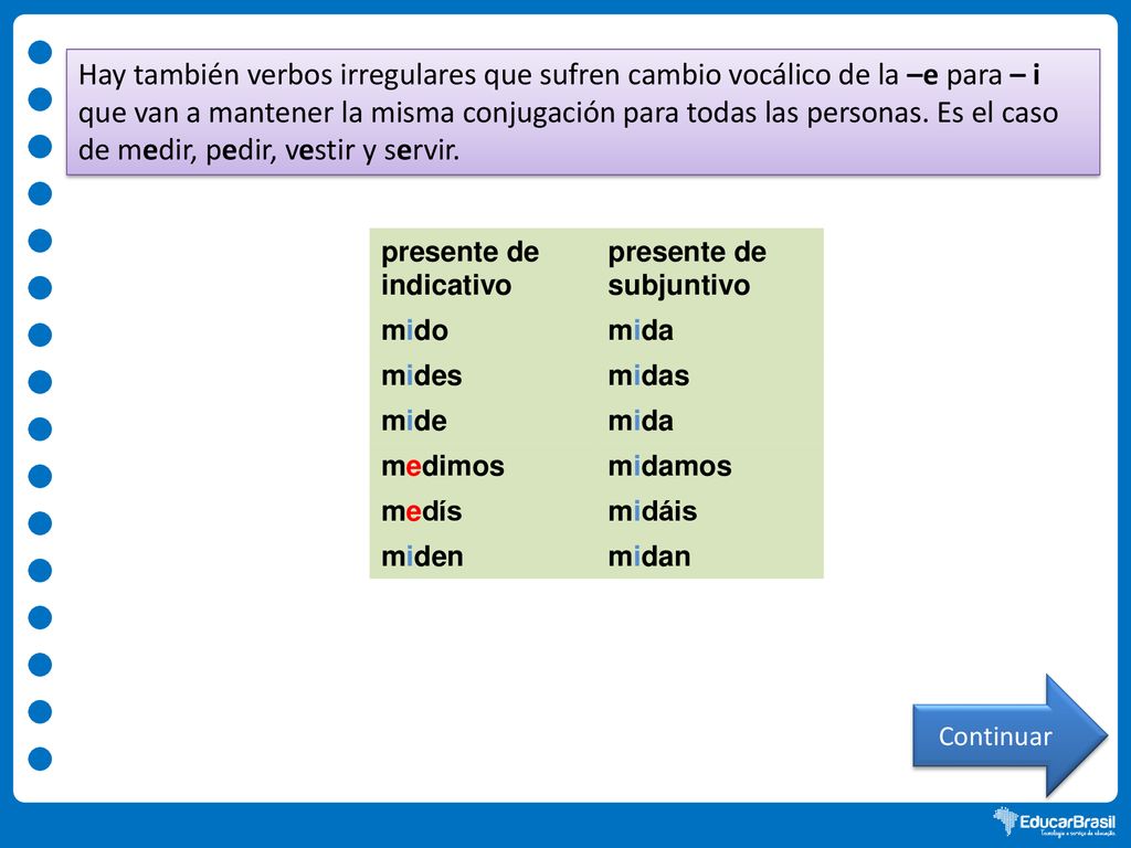 Hay también verbos irregulares que sufren cambio vocálico de la –e para – i que van a mantener la misma conjugación para todas las personas. Es el caso de medir, pedir, vestir y servir.
