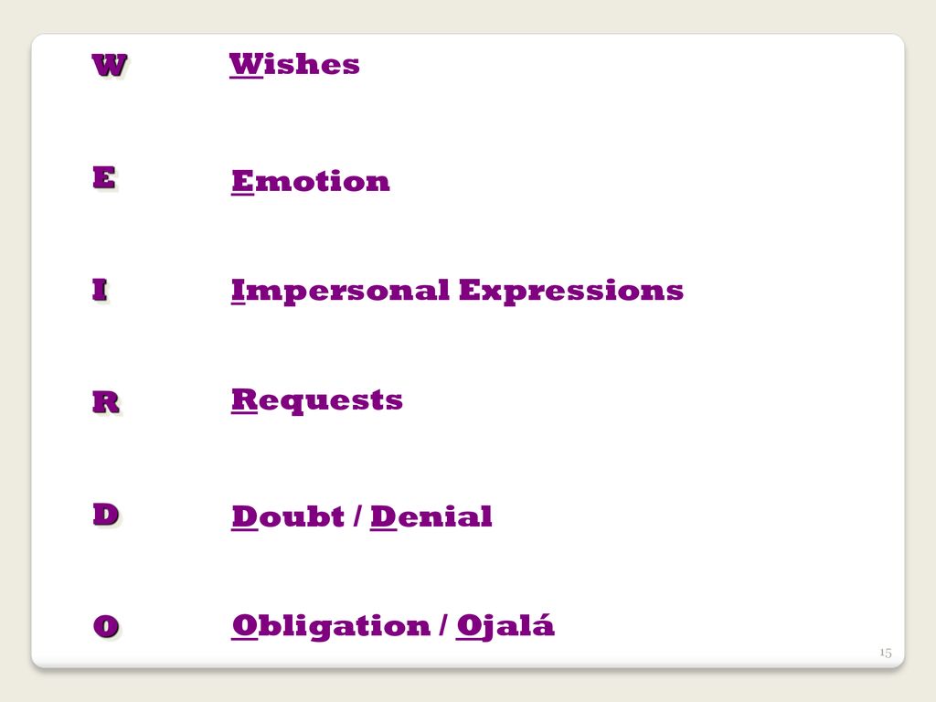 W E I R D O Wishes Emotion Impersonal Expressions Requests Doubt / Denial Obligation / Ojalá