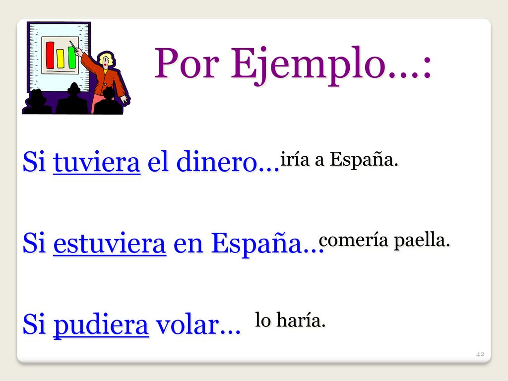 Por Ejemplo…: Si tuviera el dinero… Si estuviera en España…