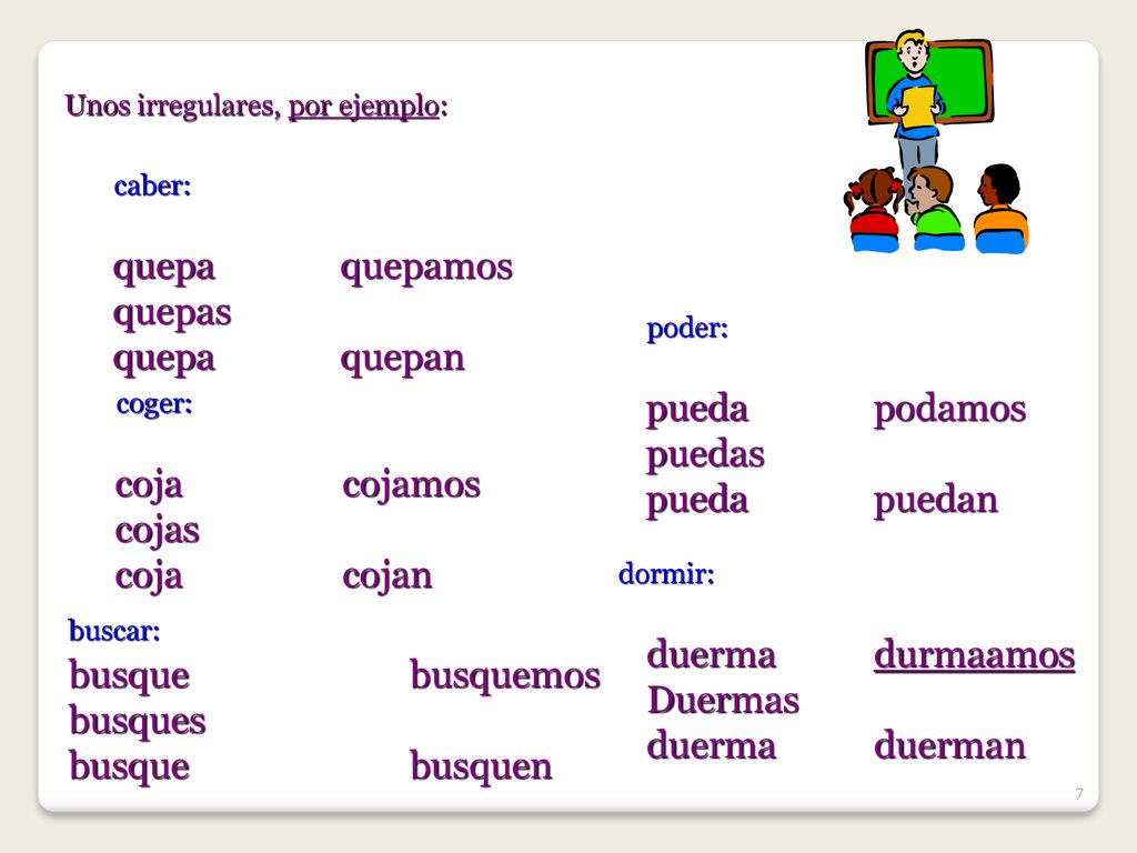 quepa quepamos quepas quepa quepan pueda podamos puedas pueda puedan