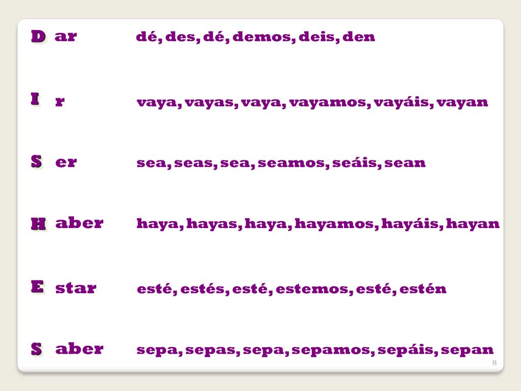 D ar I S r H E er aber star aber dé, des, dé, demos, deis, den