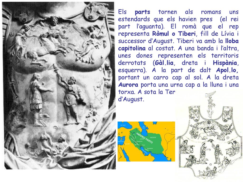 Els parts tornen als romans uns estendards que els havien pres (el rei part l’aguanta).