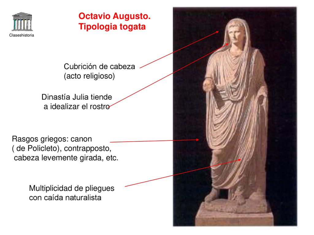 Octavio Augusto. Tipologia togata Cubrición de cabeza (acto religioso)