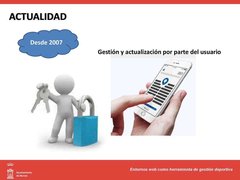 ACTUALIDAD Desde 2007 Gestión y actualización por parte del usuario