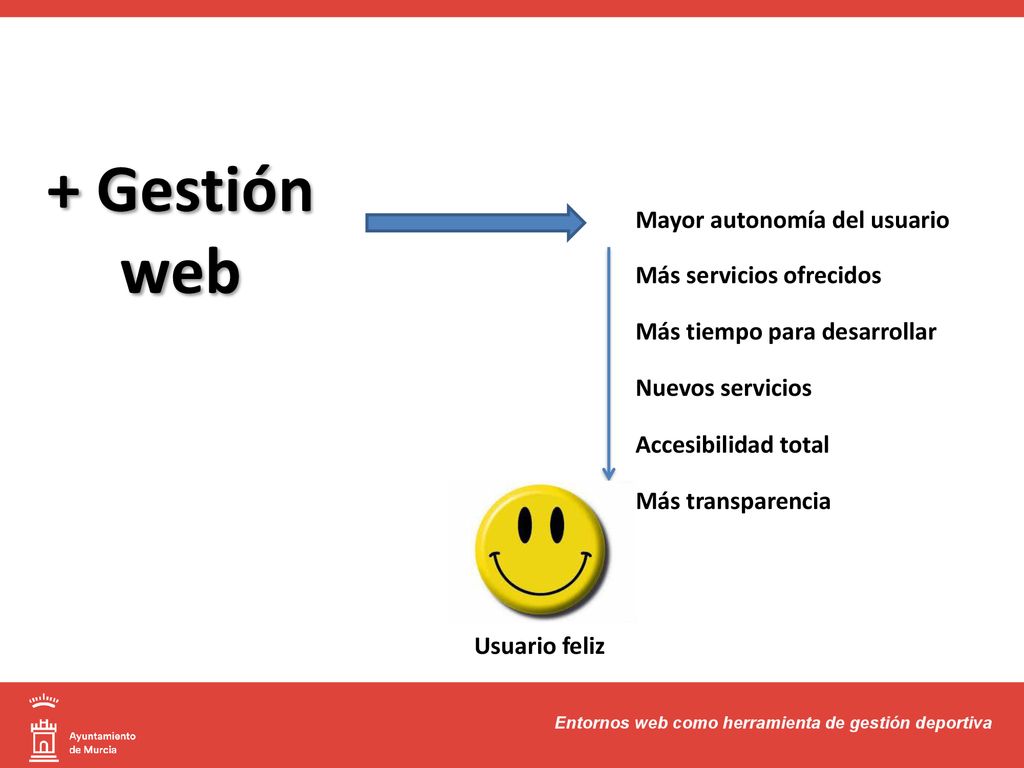 + Gestión web Mayor autonomía del usuario Más servicios ofrecidos