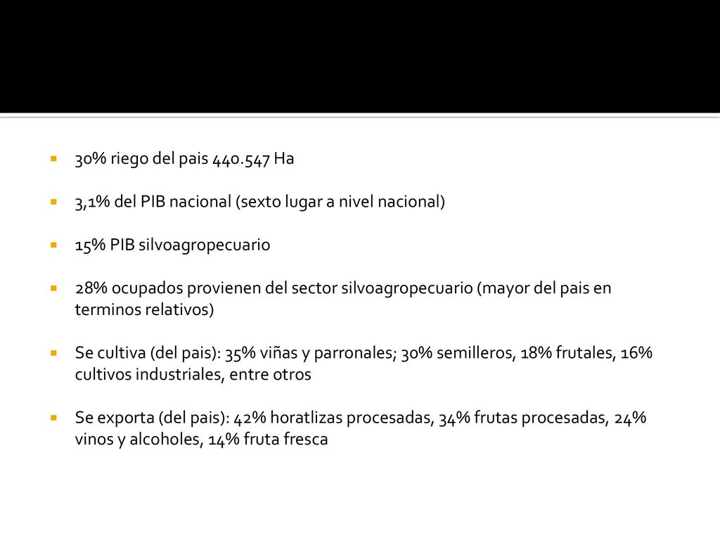 30% riego del pais Ha 3,1% del PIB nacional (sexto lugar a nivel nacional) 15% PIB silvoagropecuario.