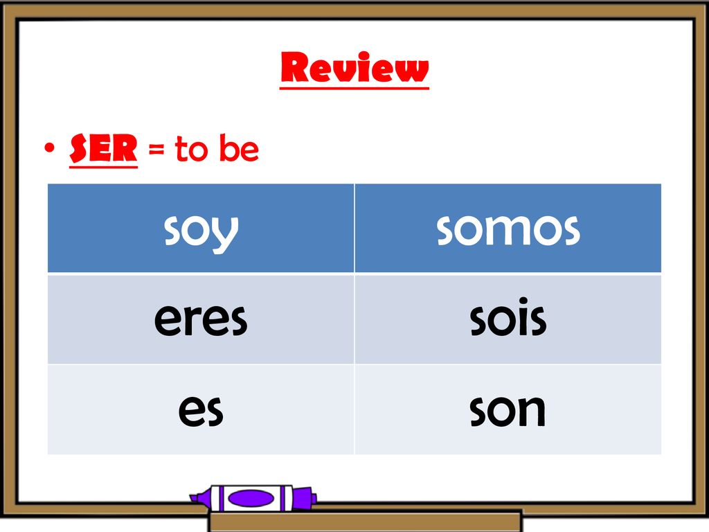Review SER = to be soy somos eres sois es son