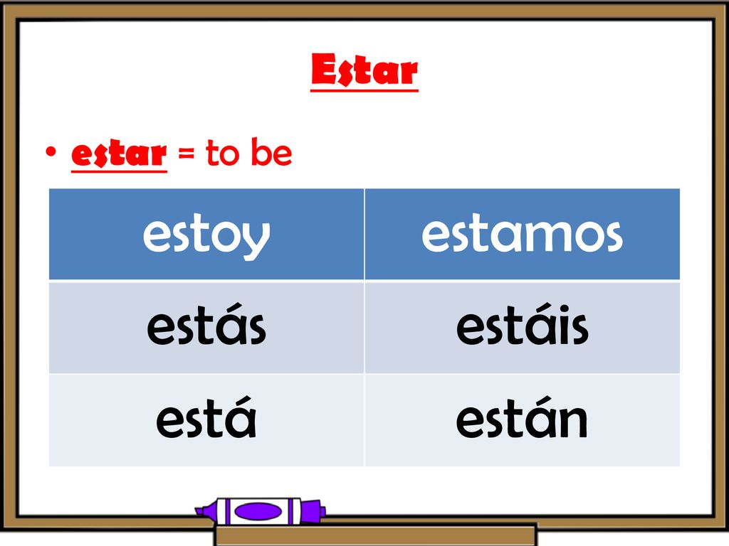 Estar estar = to be estoy estamos estás estáis está están