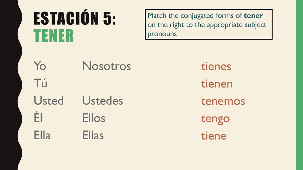 Estación 5: tener Yo Tú Usted Él Ella Nosotros Ustedes Ellos Ellas