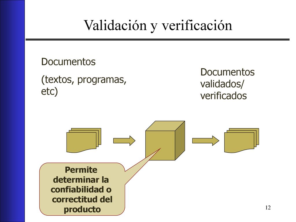 Permite determinar la confiabilidad o correctitud del producto