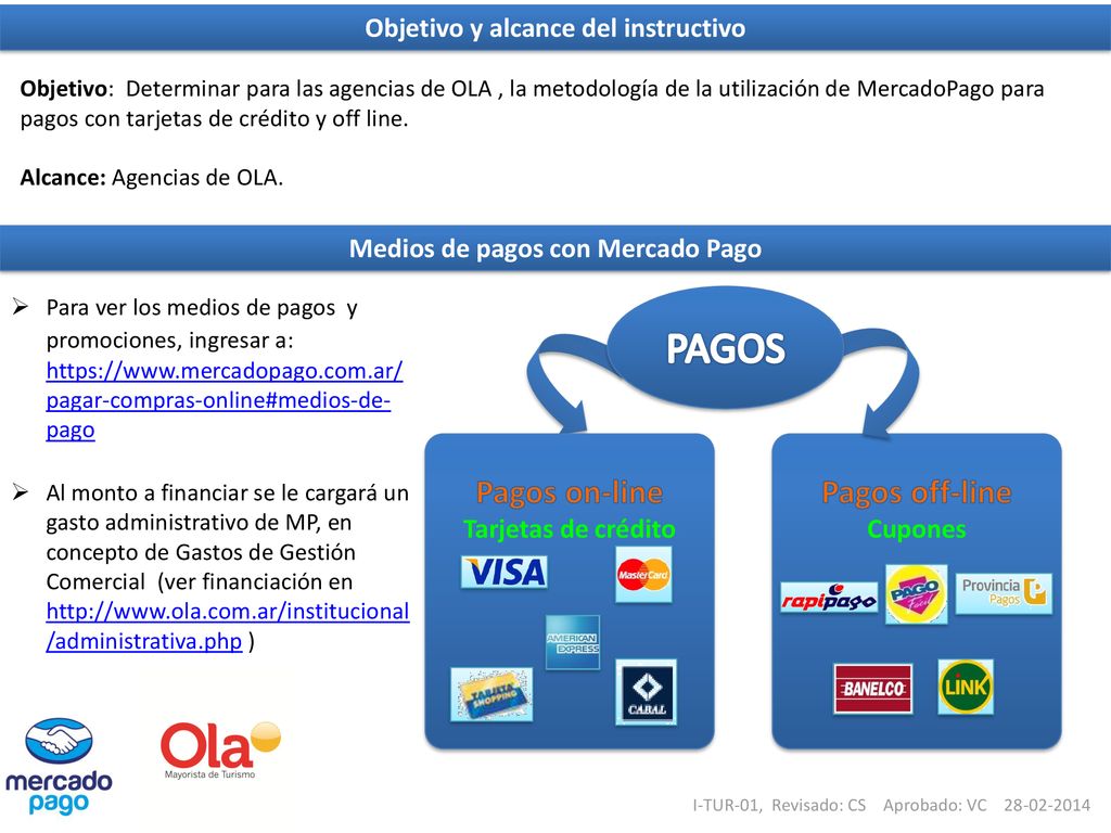 Objetivo y alcance del instructivo Medios de pagos con Mercado Pago