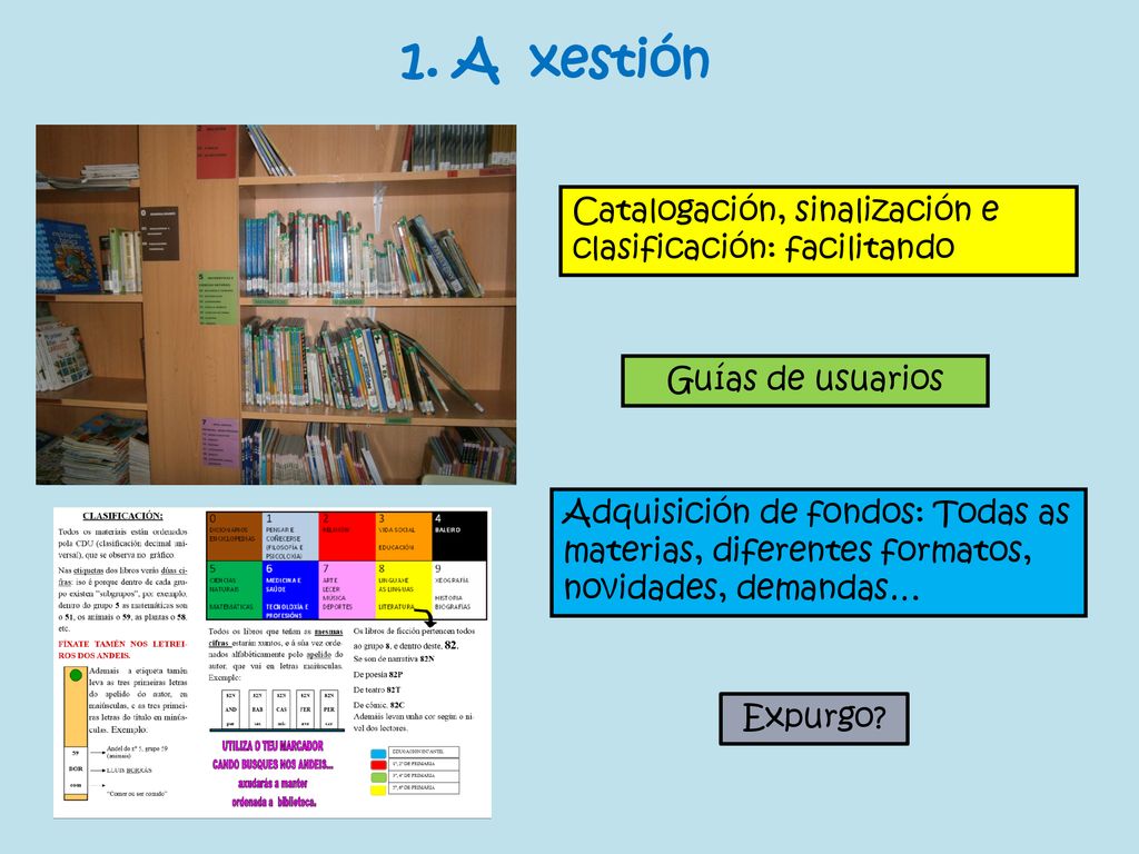 1. A xestión Catalogación, sinalización e clasificación: facilitando