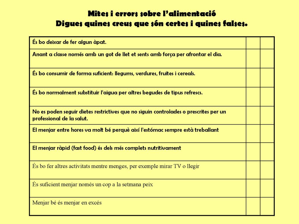 Mites i errors sobre l’alimentació Digues quines creus que són certes i quines falses.