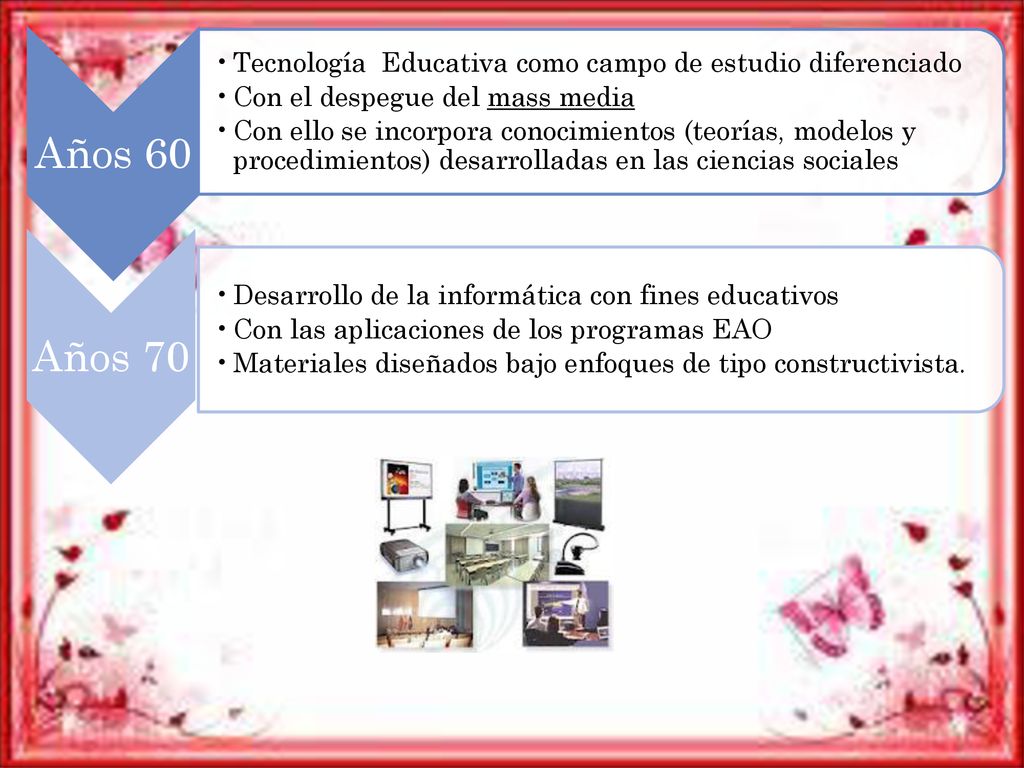 Años 60 Tecnología Educativa como campo de estudio diferenciado. Con el despegue del mass media.