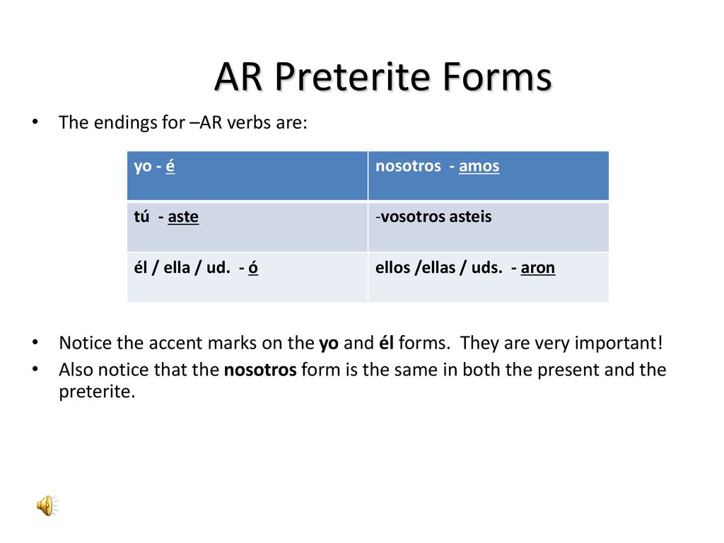 AR Preterite Forms The endings for –AR verbs are: