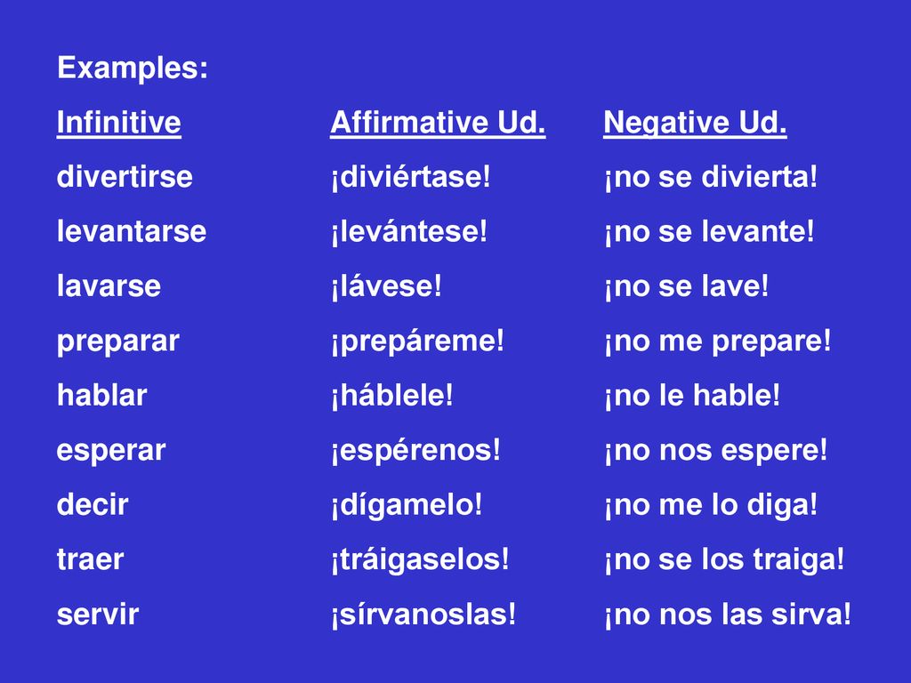 Examples: Infinitive Affirmative Ud. Negative Ud. divertirse ¡diviértase! ¡no se divierta! levantarse ¡levántese! ¡no se levante!