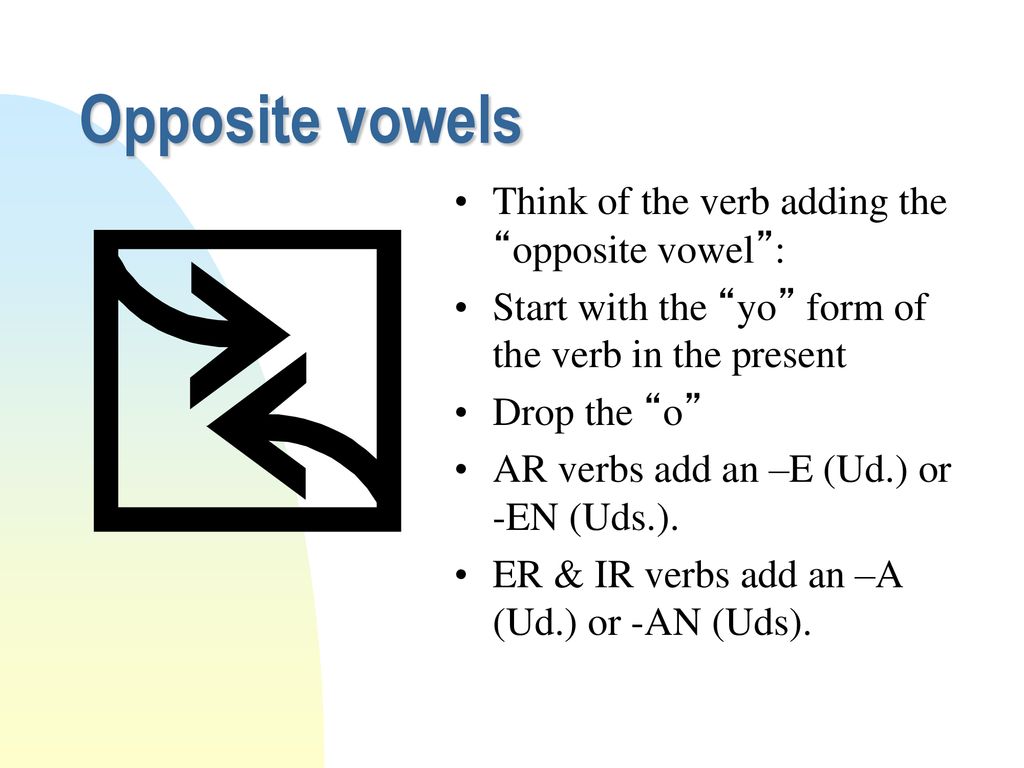 Opposite vowels Think of the verb adding the opposite vowel :