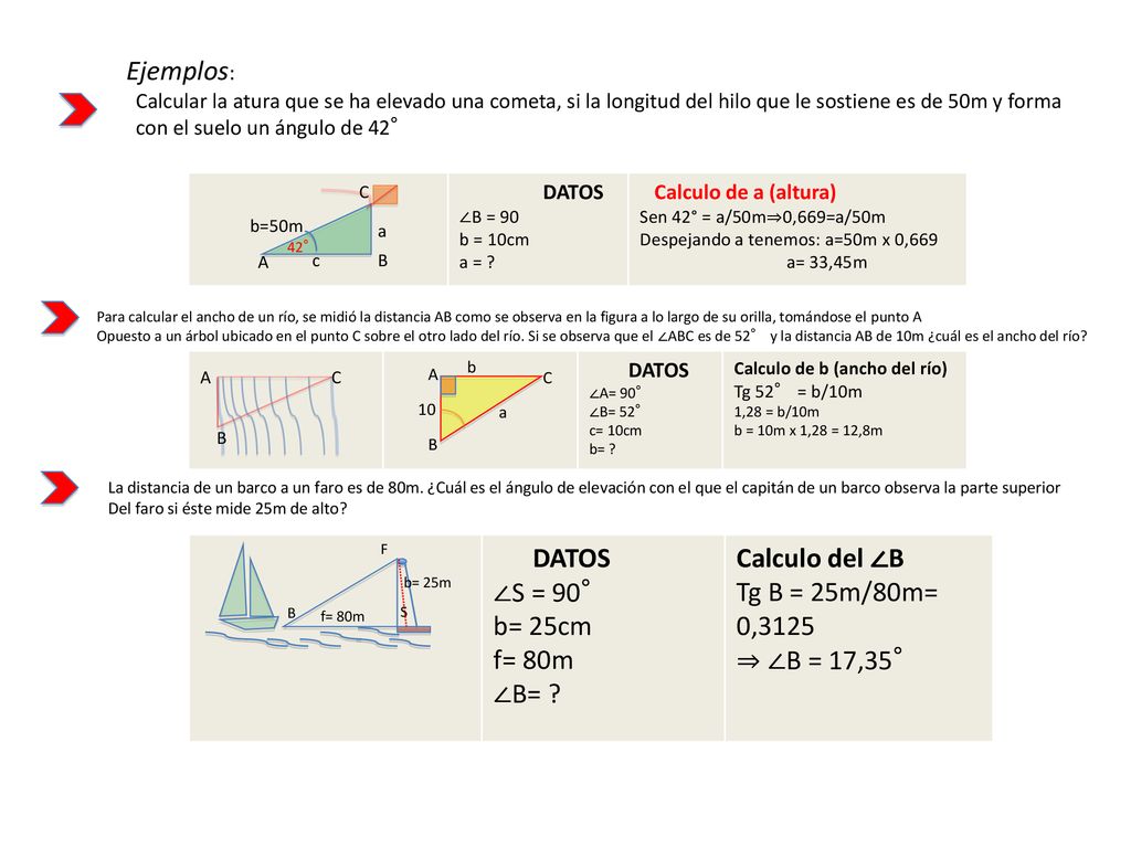 Ejemplos: ∠S = 90° b= 25cm f= 80m ∠B= Calculo del ∠B