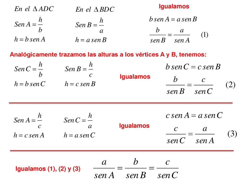Igualamos Analógicamente trazamos las alturas a los vértices A y B, tenemos: Igualamos. Igualamos.