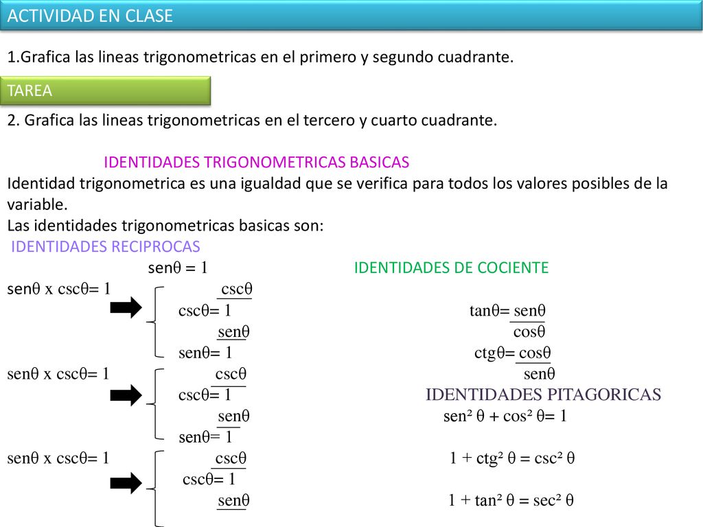 Grafica las lineas trigonometricas en el primero y segundo cuadrante.