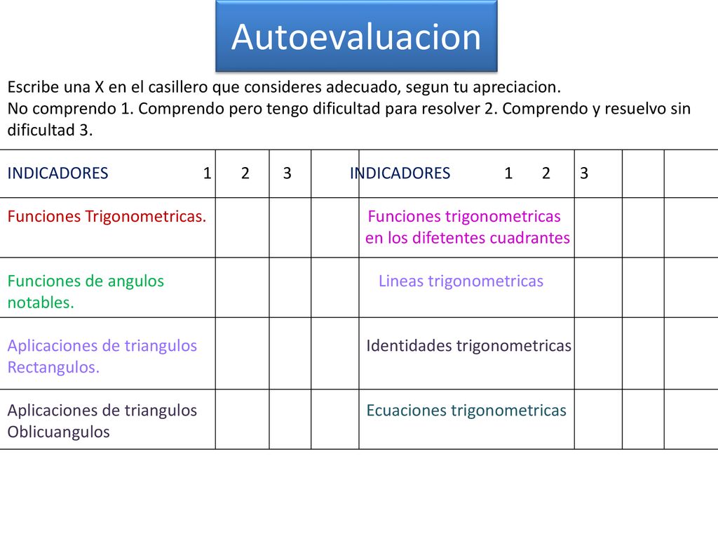 Autoevaluacion Escribe una X en el casillero que consideres adecuado, segun tu apreciacion.