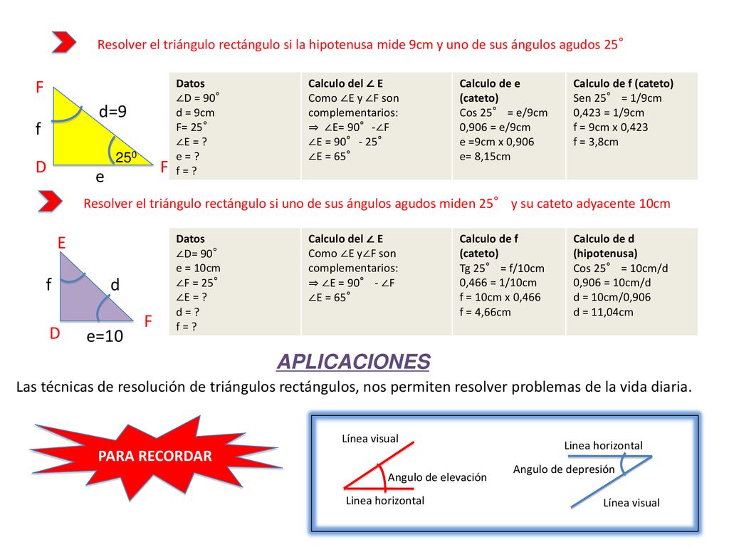 APLICACIONES F d=9 f D F e E f d F D e=10