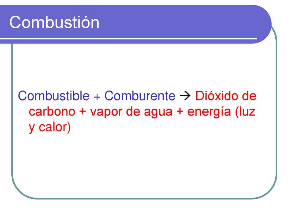 Combustión Combustible + Comburente  Dióxido de carbono + vapor de agua + energía (luz y calor)