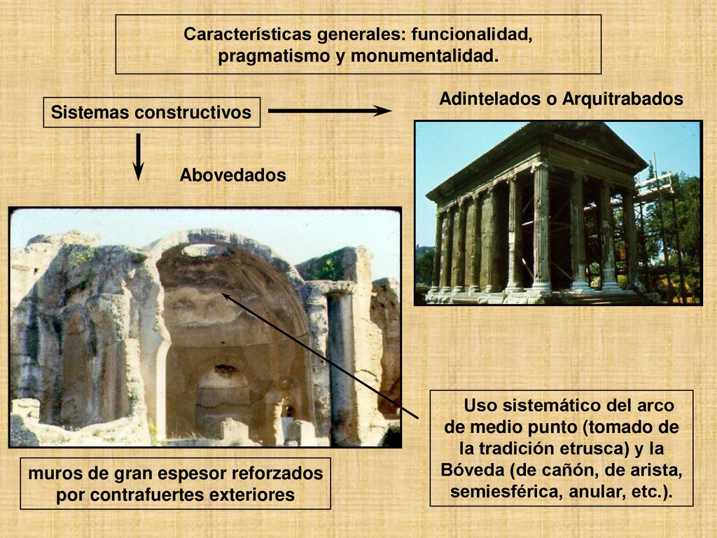 muros de gran espesor reforzados por contrafuertes exteriores