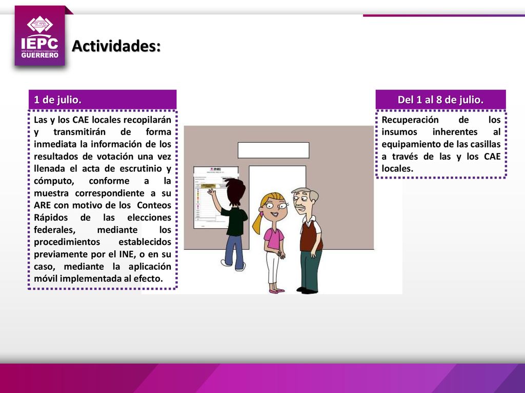 Actividades: 1 de julio. Del 1 al 8 de julio.