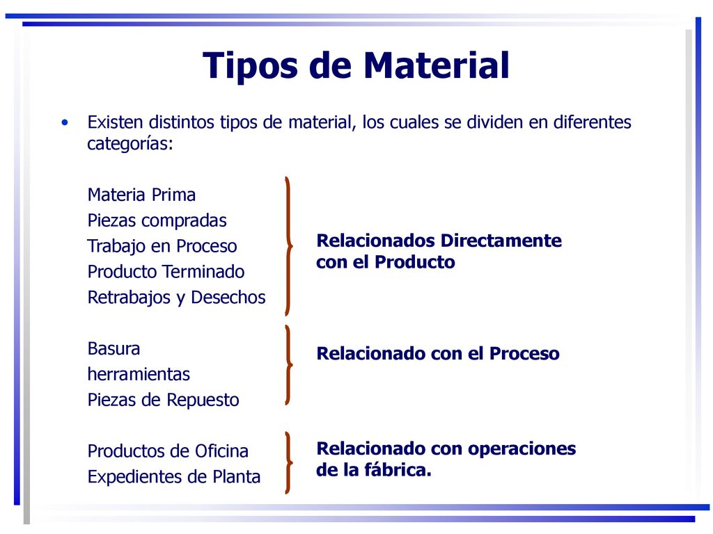 Tipos de Material Existen distintos tipos de material, los cuales se dividen en diferentes categorías: