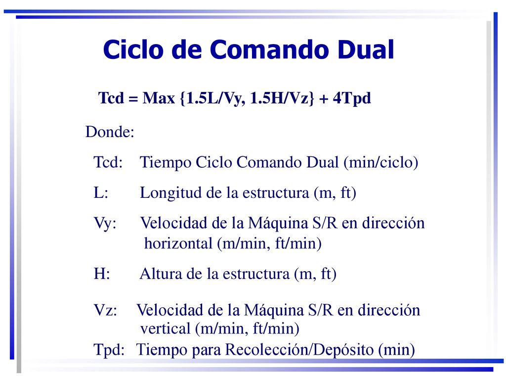 Ciclo de Comando Dual Tcd = Max {1.5L/Vy, 1.5H/Vz} + 4Tpd Donde:
