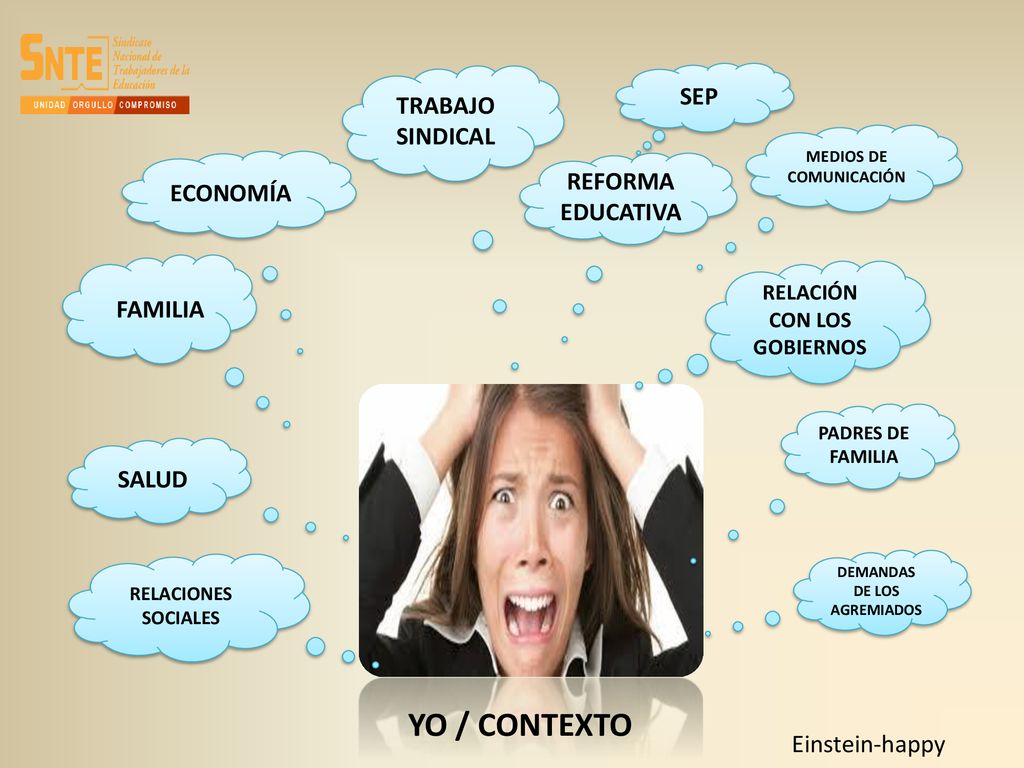 YO / CONTEXTO SEP TRABAJO SINDICAL REFORMA EDUCATIVA ECONOMÍA FAMILIA