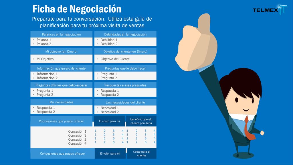 Ficha de Negociación Prepárate para la conversación. Utiliza esta guía de planificación para tu próxima visita de ventas.