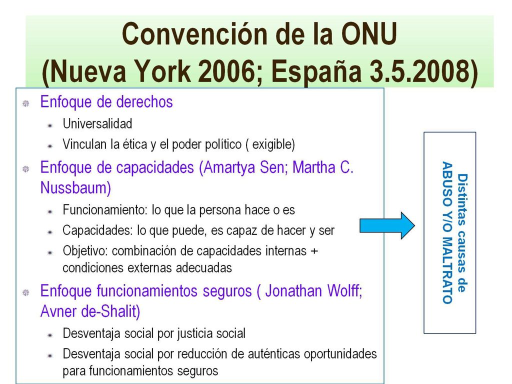 Convención de la ONU (Nueva York 2006; España )